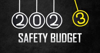 2023 PPE safety budget