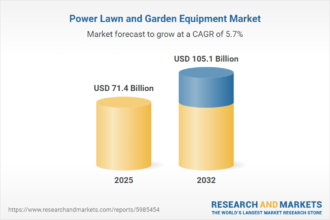 Power Lawn and Garden Equipment Market Size and Global Forecast to 2032